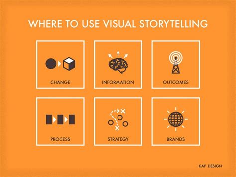 Unlocking the Power of Storytelling: A Comprehensive Guide to Visual Storytelling with Hilex Studios