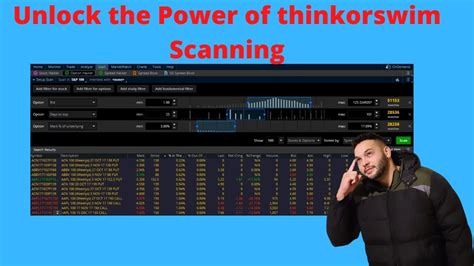 Unlocking the Power of Thinkorswim Web