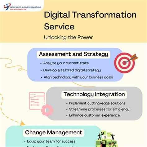 Unlocking the Power of Tsochean for Business Transformation