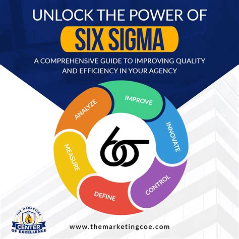 Unlocking the Power of XXXVI: A Comprehensive Guide to Achieving Success