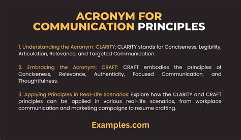 Unlocking the Power of otr acronym: Elevate Your Communication