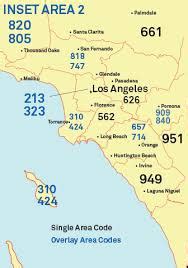 Unlocking the Power of the 213 Area Code: A Comprehensive Guide to WhatsApp Text Messaging