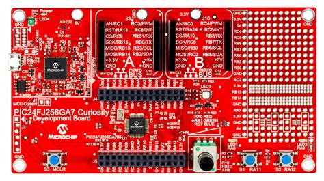 Unlocking the Power of the DM240016