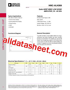 Unlocking the Power of the HMC-ALH369: A Comprehensive Guide for Maximizing Performance