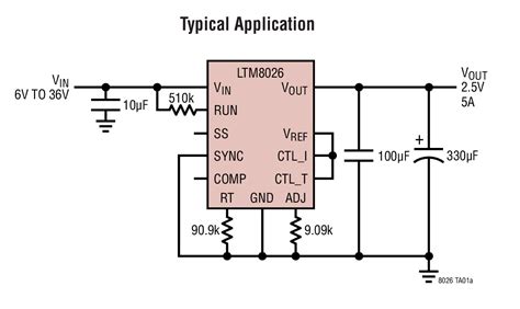 Unlocking the Power of the LTM8026EV#PBF: A Comprehensive Guide