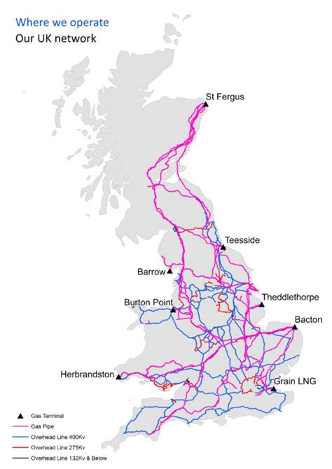 Unlocking the Power of the National Grid: A Comprehensive Guide to Network Operations