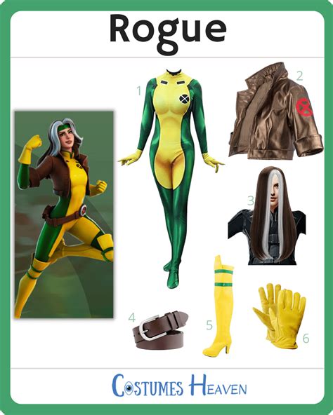 Unlocking the Power of the X-Men Rogue Costume: A Guide to Embracing Your Superhuman Abilities