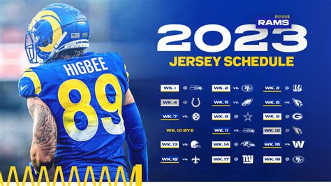 Unlocking the Rams' 2023 Season: A Comprehensive Guide to the Schedule