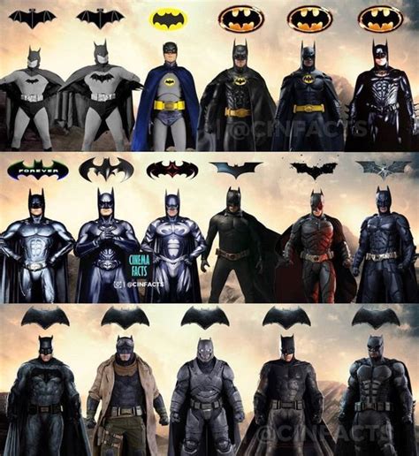 Unlocking the Secrets: A Comprehensive Guide to Acquiring the Ultimate Batman Suit