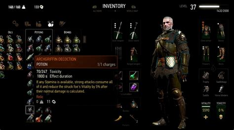 Unlocking the Secrets of Albedo: A Comprehensive Guide to Alchemy and Crafting in The Witcher 3