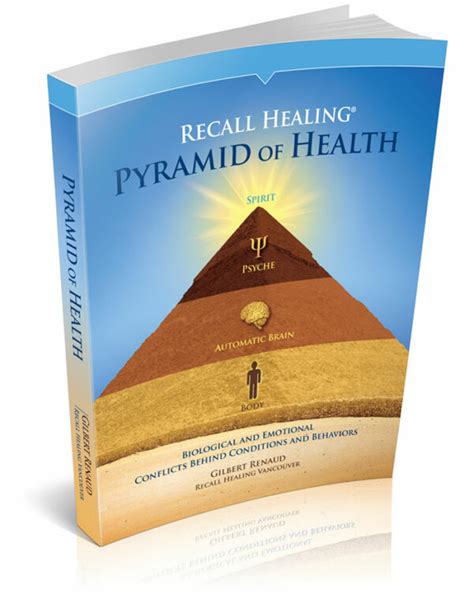 Unlocking the Secrets of Health & Beauty Pte Ltd: A Comprehensive Guide to Enhancing Your Well-being and Appearance