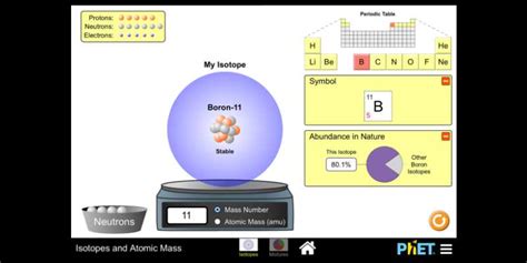 Unlocking the Secrets of Isotopes: Understanding the Power of Atomic Diversity