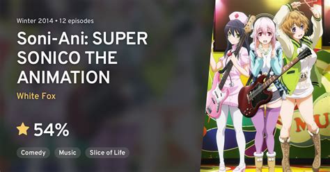 Unlocking the Sonic Supernova: An Exploration of Soniani: Super Sonico the Animation