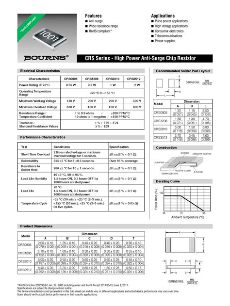 Unlocking the Specifications of DD240KB160