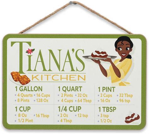 Unlocking the Spice: A Comprehensive Guide to Tiana's Kitchen with Tiana2Spicy