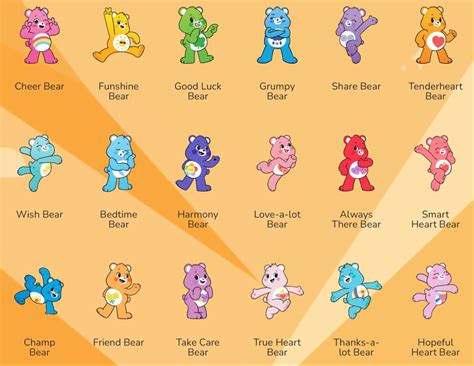 Unlocking the Therapeutic Embrace: A Comprehensive Guide to Care Bear Costumes