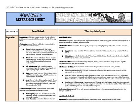 Unlocking the Treasures of APWH Unit 6: The Age of Global Revolutions