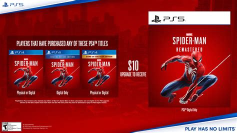 Unlocking the Ultimate Gaming Experience with the PS5 Spider-Man Skin: A Comprehensive Guide