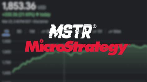 Unlocking the Value of MicroStrategy (MSTR): A Comprehensive Guide for Investors