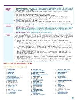 Unlocking the World of AP Geography: A Comprehensive Glossary for Success