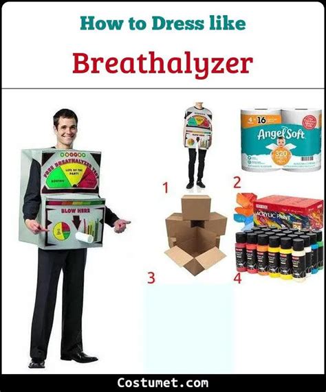 Unmasking the Breathalyzer Costume: A Guide to Responsible Fun