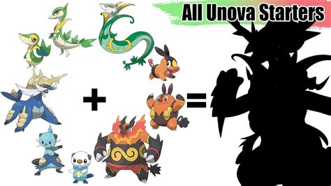 Unova Region Starters: An Exploration of Types and Evolutions