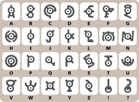 Unown A: The Mysterious Enigma of the Pokémon Alphabet