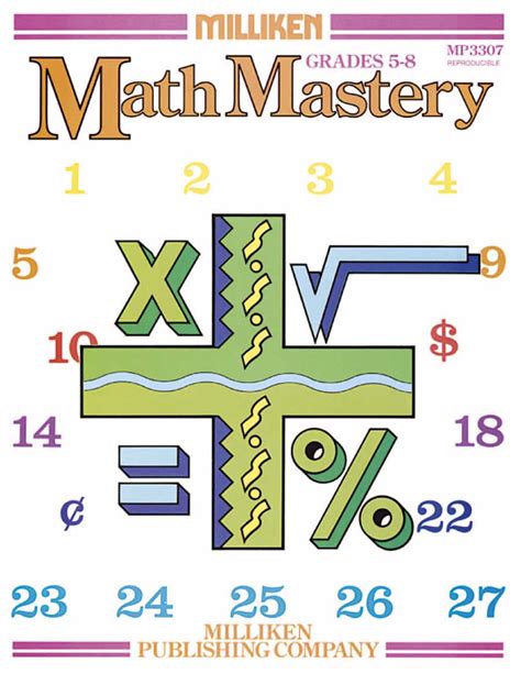 Unparalleled Features for Mathematical Mastery