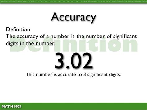 Unparalleled Precision with 100-Digit Accuracy