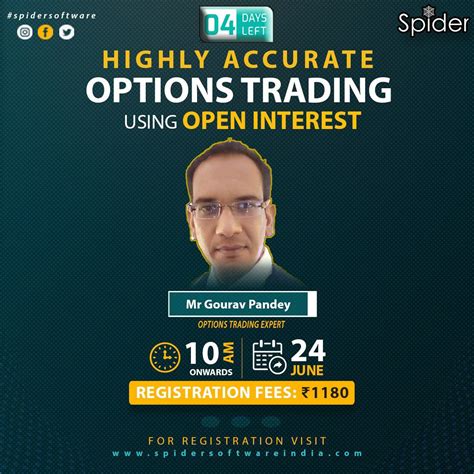 Unparalleled Trading Options