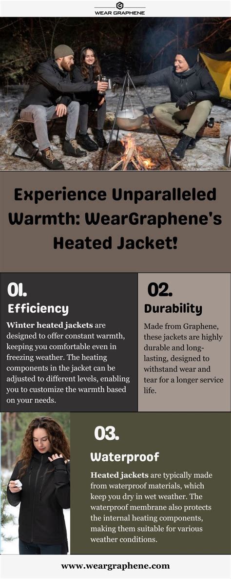 Unparalleled Warmth: