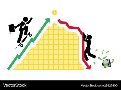 Unpredictable price movements: