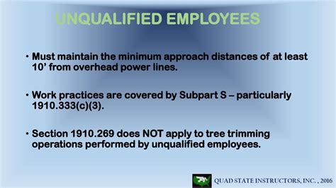 Unqualified Instructors: