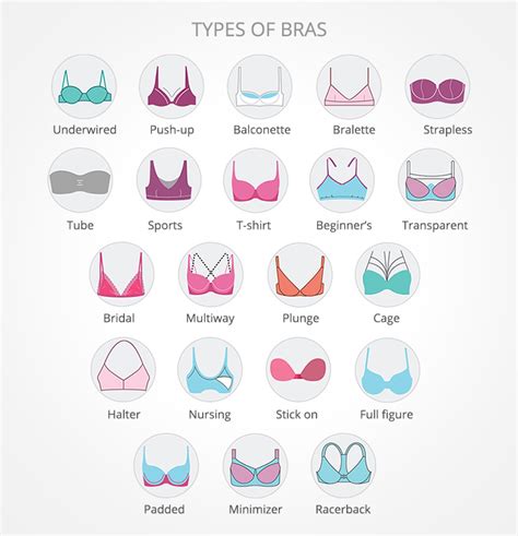 Unraveling the Allure of Open-Back Bras: A Comprehensive Guide for Comfort, Style, and Confidence