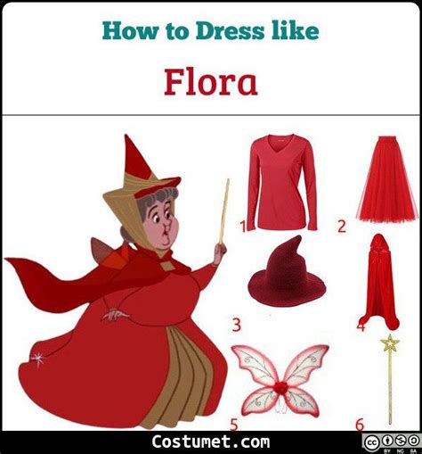 Unraveling the Beauty of Flora's Costume