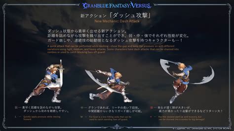 Unraveling the Core Mechanics of Granblue Fantasy