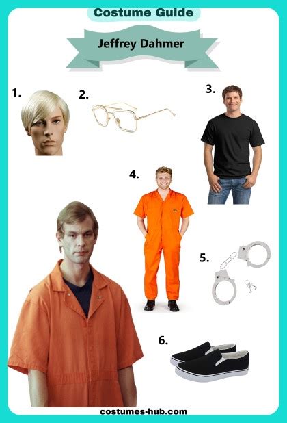 Unraveling the Darkness: Exploring the Cultural Impact of the Jeffrey Dahmer Costume