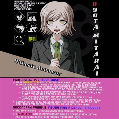 Unraveling the Enigma of Mitarai Danganronpa: A Comprehensive Exploration