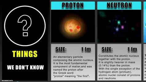 Unraveling the Enigmatic Realm of Picometers and Femtometers