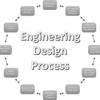 Unraveling the ITE-EA Application Process: A Comprehensive Guide for Seamless Admission