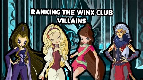 Unraveling the Malicious Designs of Winx Club's Enigmatic Villains