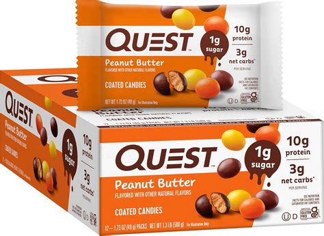 Unraveling the Origins of Quest Candy