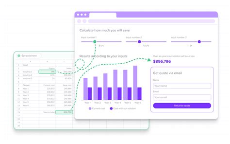 Unraveling the Power of Interactive Calculators