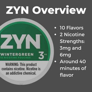 Unraveling the Science of Zyn