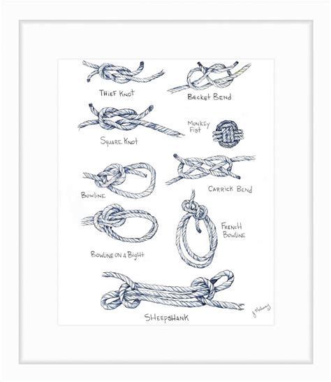 Unraveling the Secrets: 27 Essential Knots for Sailing Enthusiasts