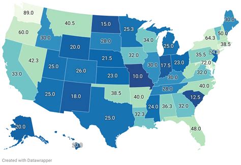 Unraveling the Secrets of Driver's License Costs by State