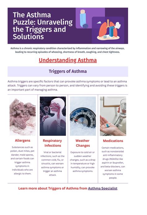 Unraveling the Spectrum of Asthma & Allergy Afflictions