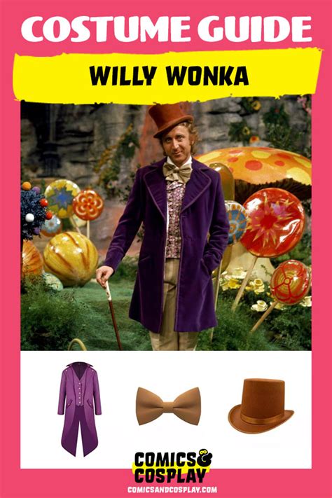 Unraveling the Sweet Enigma: A Comprehensive Guide to Willy Wonka Cosplay