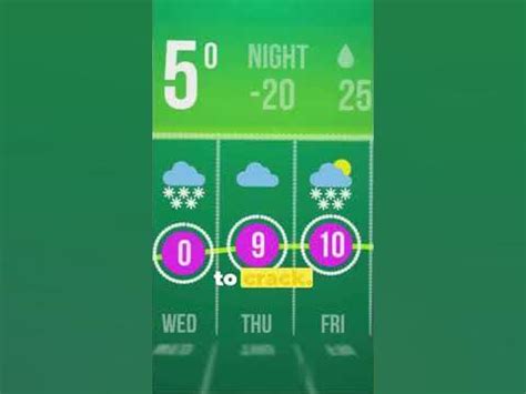 Unraveling the Weather's Mysteries: A 10-Day Outlook