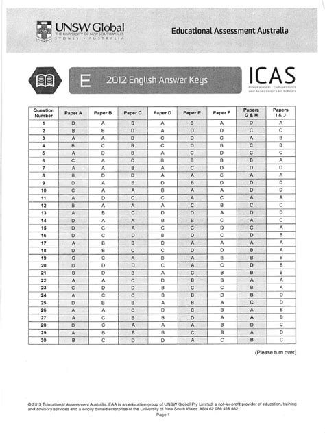 Unsw Icas Answers 2012 Doc